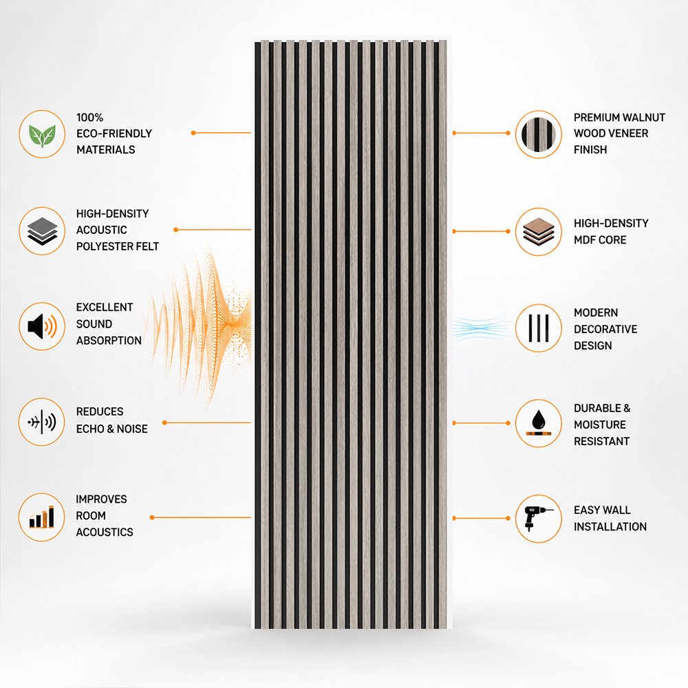 Acoustic Slat Wall Panel | Light Grey | Premium 3-sided Wood Veneer - Image 4